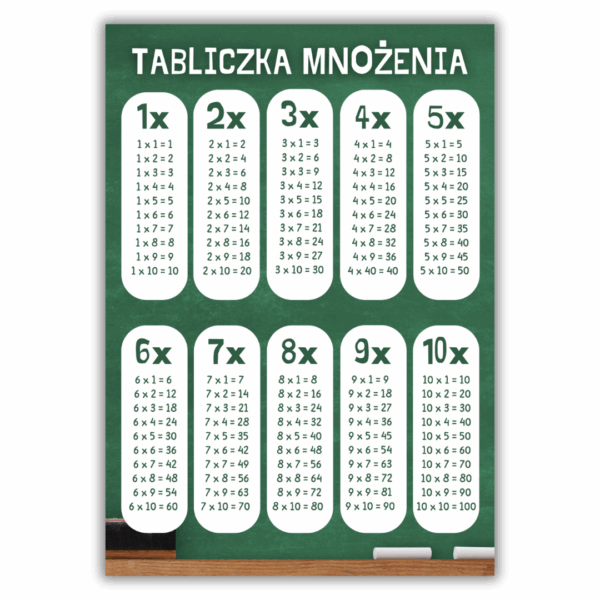 tabliczka mnożenia wzór zielony