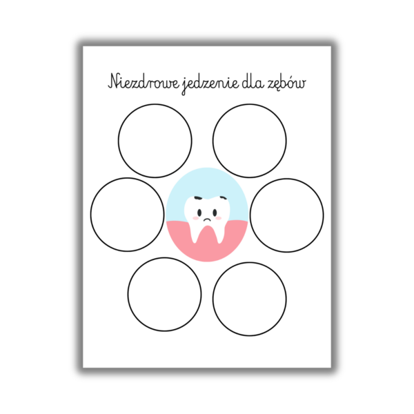 Zdrowe i niezdrowe produkty dla zębów