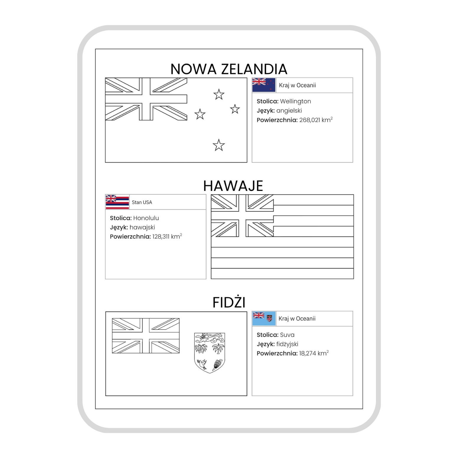 Flagi kolorowanki EDUKACYJNE – Stolica Język Powierzchnia PDF A4